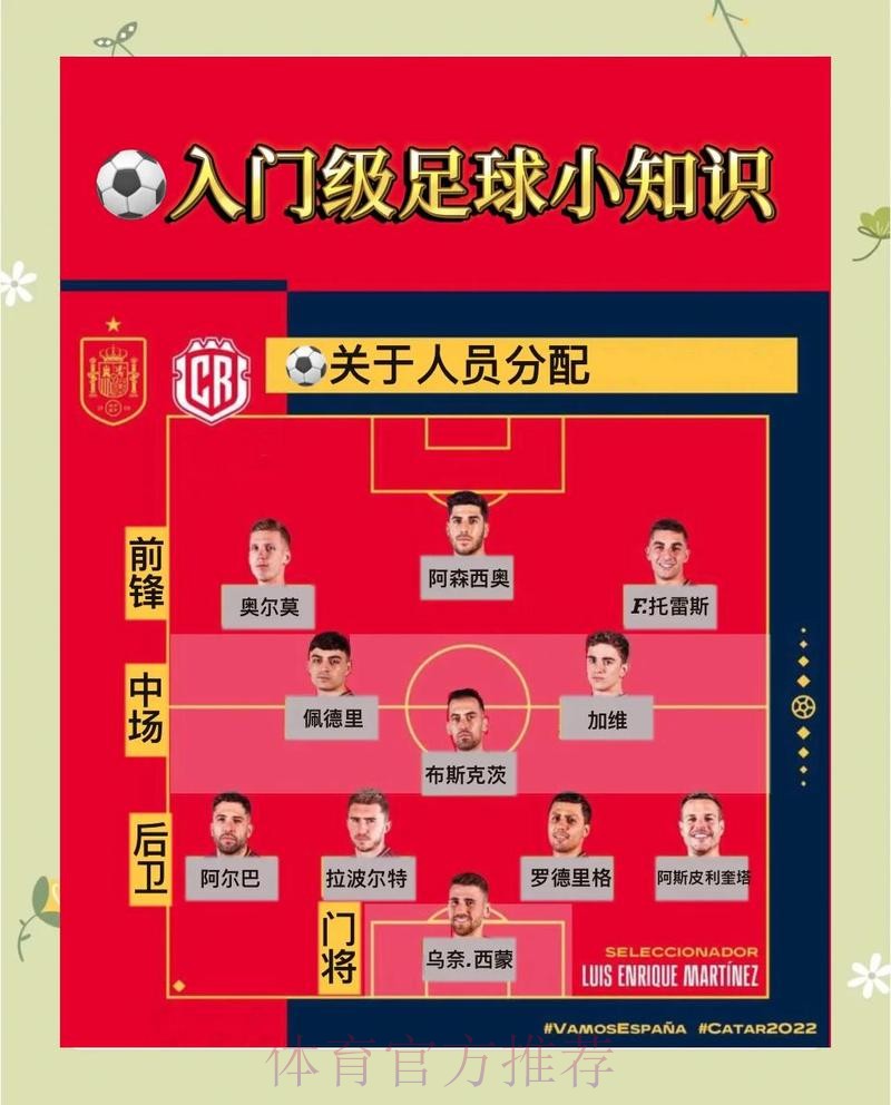世界杯投注攻略 C77.tv 世界杯投注攻略 C77.tv